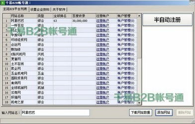 視圖外貿(mào)管理系統(tǒng)和千易b2b帳號(hào)通對(duì)比 zol下載
